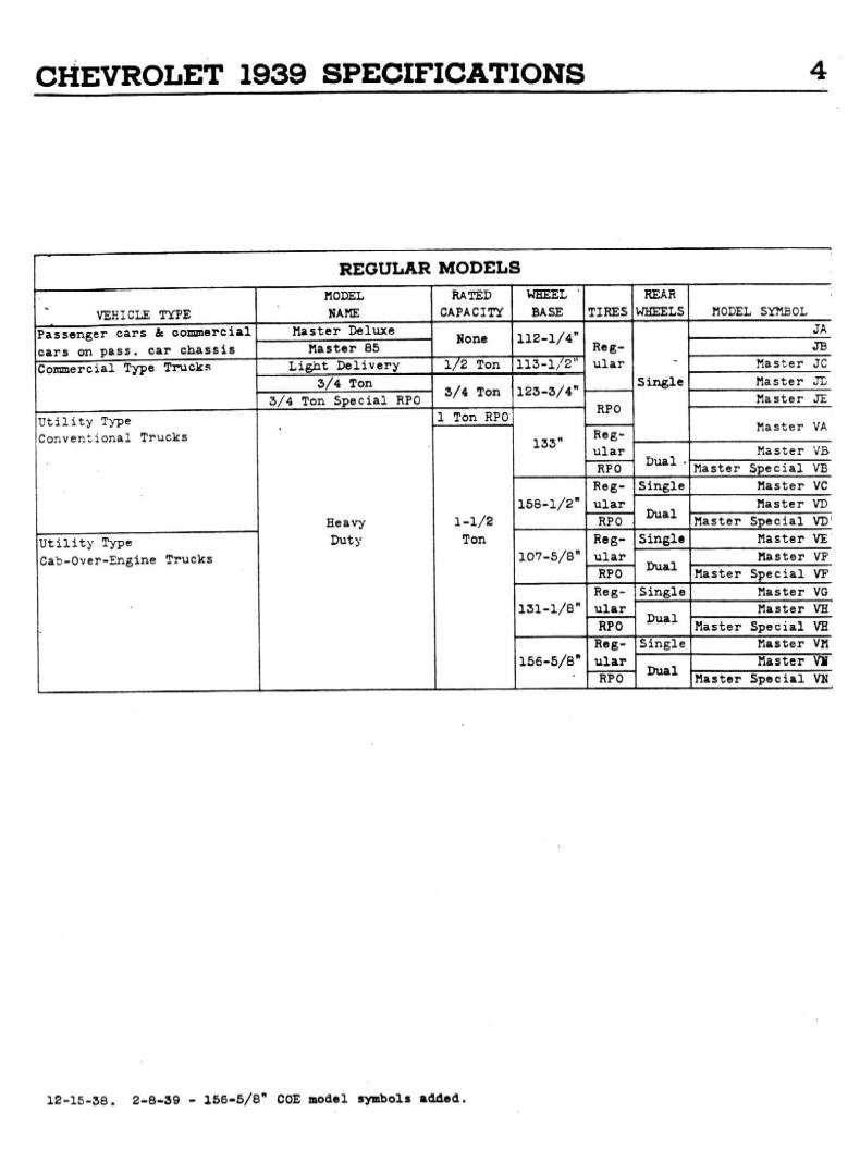 n_1939 Chevrolet Specs-04.jpg